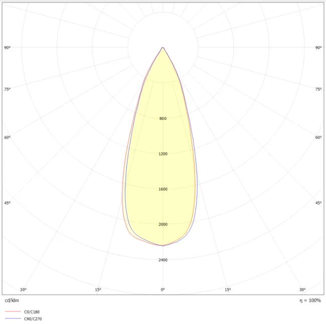 Spot încastrabil SLC DL04, rotund, 83mm, 2700K, negru, IP54, flux luminos variabil [13]