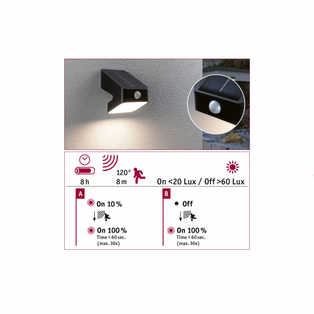 Aplică solară LED Lesly, senzori de mișcare și crepuscular, IP65, 113x126mm, 3000K, 5,5W, antracit, plastic [6]
