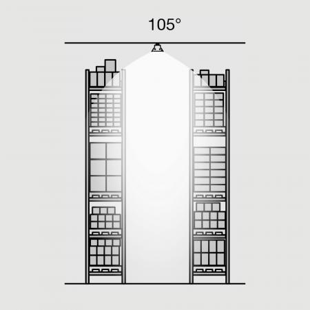 Industrial - Lentilă interschimbabilă pentru SLC Fender 1500 cu un unghi al fascicolului de 105°