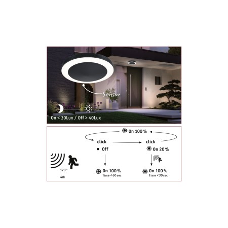 Plafonieră LED de exterior Circula Dusk cu senzori crepuscular și de mișcare 14W antracit, IP44 [4]