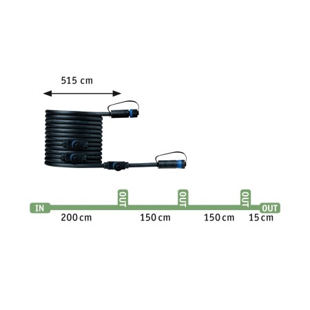 Set spoturi bază Plantini P&S 3000K 3x2,5W 24V 40° antracit, aluminiu, transformator inclus [4]