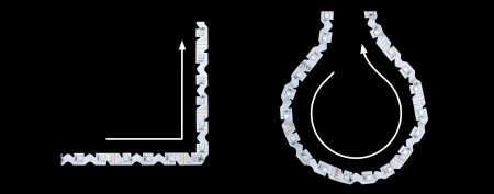 Set bandă FlexLED 3D 1,5m RGB 11W 230V/12V 12VA [8]