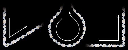 Set bandă FlexLED 3D 3m cu lumină caldă 8W 230V/12V 12VA [2]