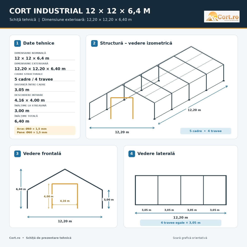 https://www.cort.ro/corturi-industriale/cort-12-x-12-m [2]