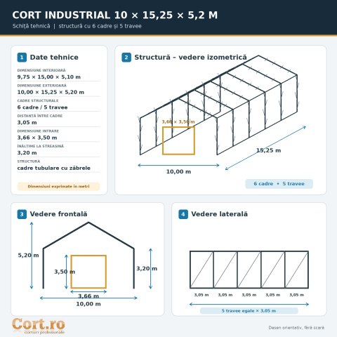 Cort 10 x 15 m – atelier pentru utilaje [1]