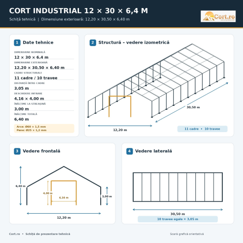 Cort 12 x 30 m – depozitare agricolă de mare volum [1]