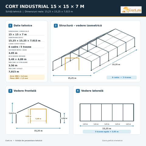 Cort industrial înalt pentru flotă și utilaje grele 15 x 15 m – flotă și utilaje grele [2]