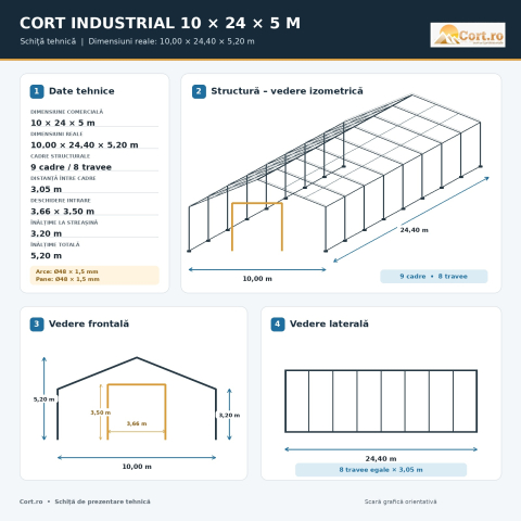 Cort pentru materiale de construcții 10 x 24 m | 244 m² [1]