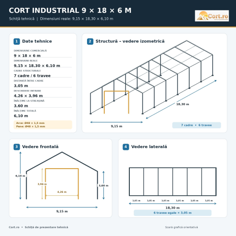 cort-utilaje-agricole-9x18-m [1]