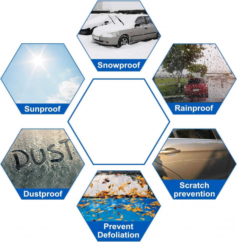 Prelata auto RENAULT Megane I 1995-2003 Sedan - Grupa 7 - KVO 100058 [4]