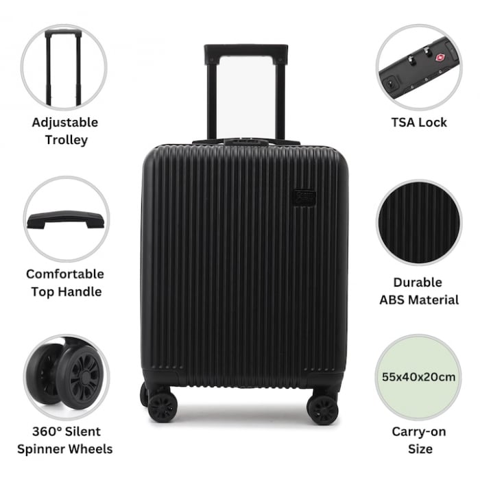 Set Călătorie Cabinfly Ryanair Priority – Bagaj de Mână Complet [3]