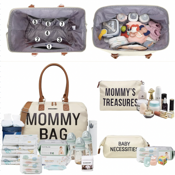 Set de voiaj Mommy Bag, Cracos®, 3 genti special concepute si adaptate pentru mamici si bebelusi, material rezistent la apa, buzunare termice si cu protectie, multifunctionala [5]
