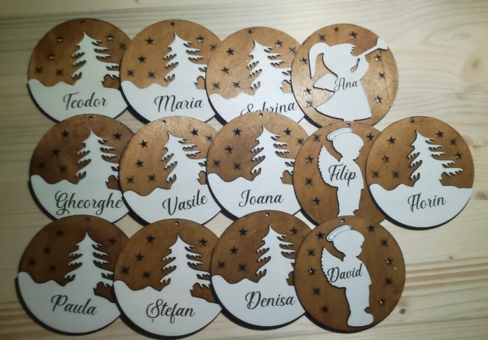 Glob  Brad/Inger Personalizat [1]
