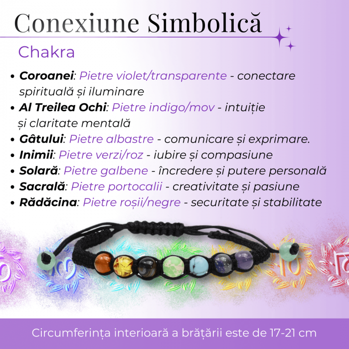 Bratara Handmade Reglabila cu Margele 6mm pentru Cele 7 Chakre si Ciucuri Macrame [3]