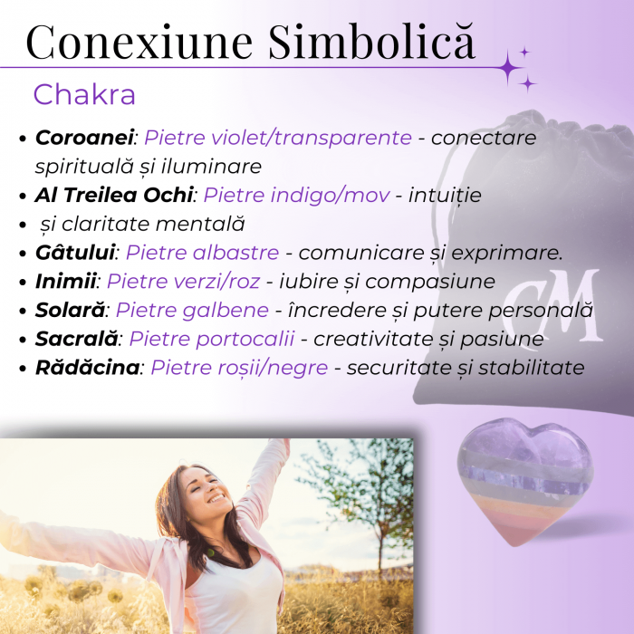 Inima Sculptata Manual de 50mm cu 7 Tipuri de Pietre Naturale pentru Cele 7 Chakre [8]