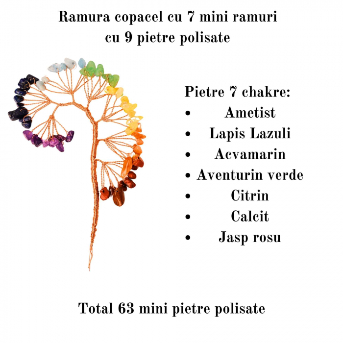Ramura pentru creare copaci cu cristale semipretioase cu 7 mini ramuri fiecare cu 9 pietre polisate  - Pentru proiecte DIY, decor, Feng Shui [2]