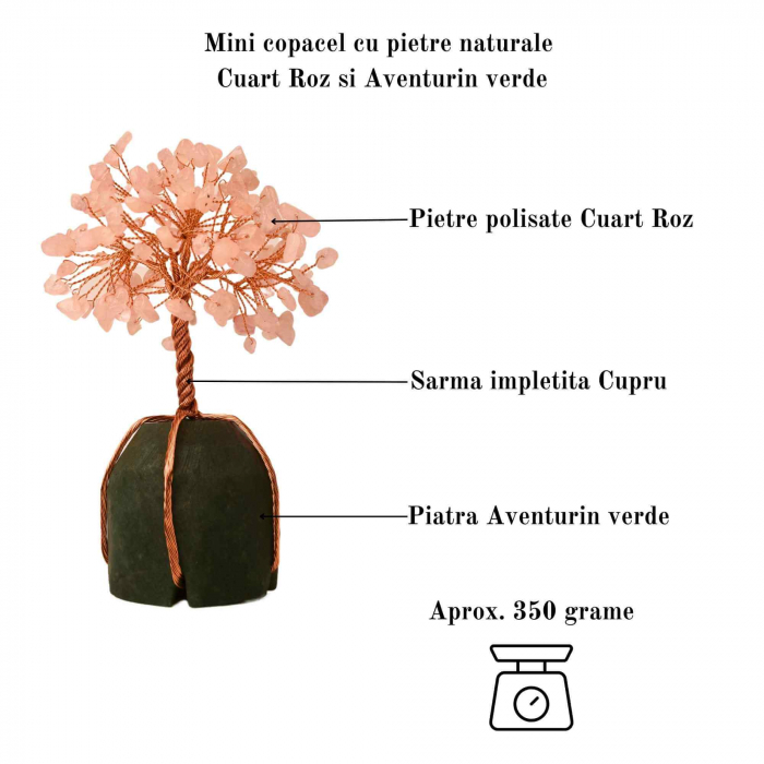 Arborele vietii 13-14 cm din pietre semipretioase polisate de cuart roz si baza de piatra naturala de aventurin verde - Copacel de cristal pentru energie pozitiva  atrage norocul, decor Feng Shui, cadou spiritual [3]