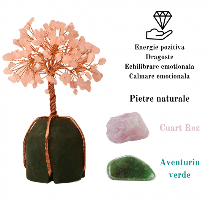 Arborele vietii 13-14 cm din pietre semipretioase polisate de cuart roz si baza de piatra naturala de aventurin verde - Copacel de cristal pentru energie pozitiva  atrage norocul, decor Feng Shui, cadou spiritual [2]