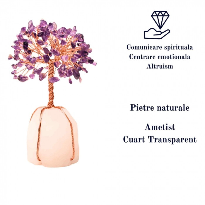 Copacel 13-14 cm din pietre semipretioase polisate de ametist si baza de piatra naturala de cuart transparent - Arbore din cristale semipretioase pentru energie pozitiva  atrage norocul, decor Feng Shui, cadou spiritual [2]