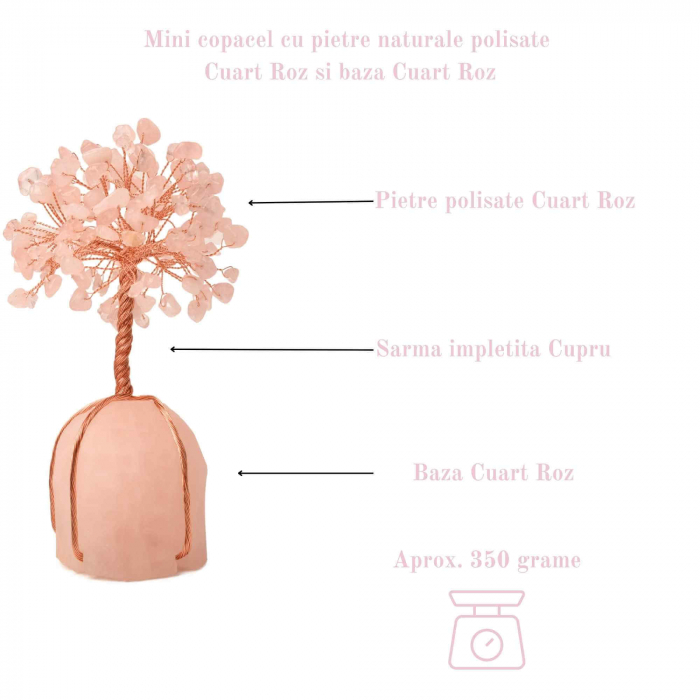 Arborele vietii 13-14 cm din pietre semipretioase polisate de cuart roz si baza de piatra naturala de cuart roz - Copacel de cristal pentru energie pozitiva  atrage norocul, decor Feng Shui, cadou spiritual [2]
