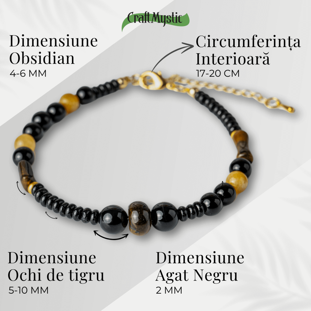 Scut Energetic – Bratara cu Agat Negru, Obsidian si Ochi de Tigru [4]
