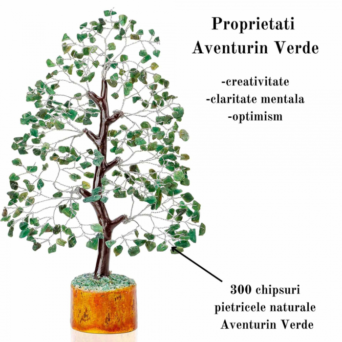 Arbore 25 cm cu pietricele semipretioase din Aventurin Verde - Copacel Terapeutic pentru Echilibru si Bunastare - Decor Feng Shui pentru Acasa si Birou - Cadou pentru Noroc si Prosperitate [3]