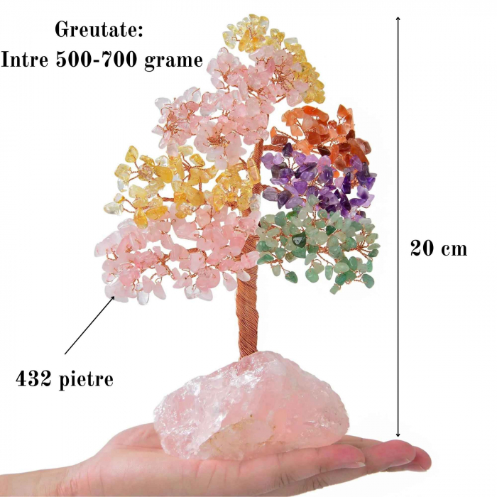 Arborele vietii premium din cristale naturale Chakra cu baza de cuart roz cu proprietati vindecatoare - Bonsai Feng Shui pentru vindecare si noroc 20 cm si 378 mini pietre naturale si baza din cristal natural pentru noroc si prosperitate [2]
