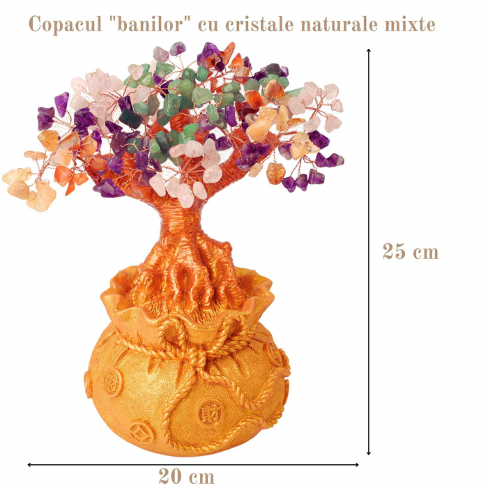 Bonsai cu cristale naturale mixte, supranumit "copacul banilor" - Copacelul cu inaltimea de 25 cm reprezinta cadoul perfect pentru prosperitate, succes, Feng Shui" [2]