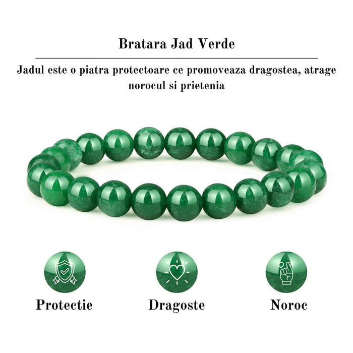 Bratara de jad cu margele de 8 mm pentru femei si barbati - Aduce noroc, bogatie, prosperitate [2]