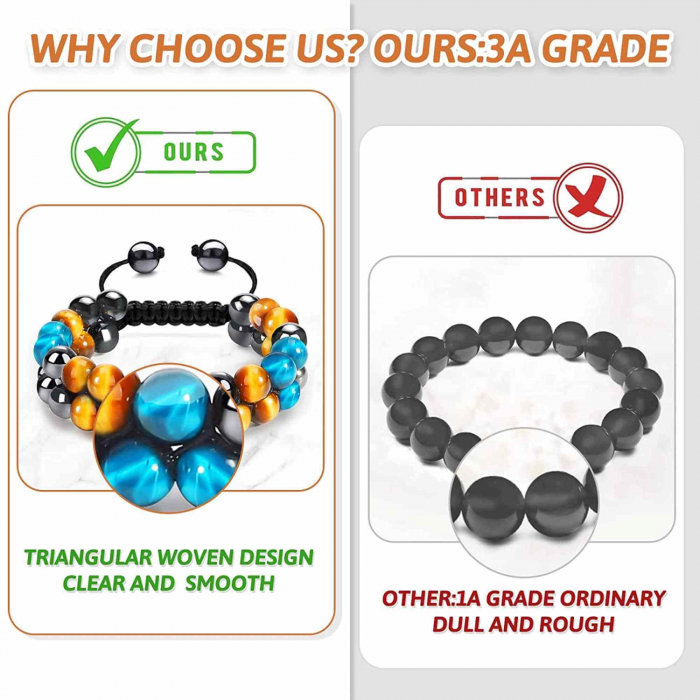 Bratara energetica cu tripla protectie, realizata din pietre semipretioase hematit, ochi de tigru galben si ochi de tigru albastru de 8 mm – bratara pentru energie, protectie, meditatie [7]