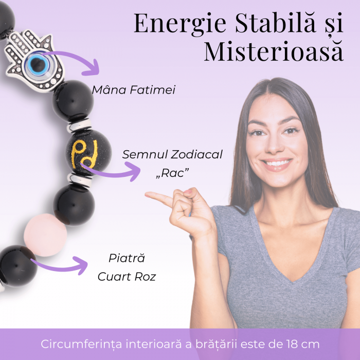 Bratara pentru Zodii cu Margele de Obsidian, Pandantiv Mana Fatimei si Ochiul "Rau" [12]