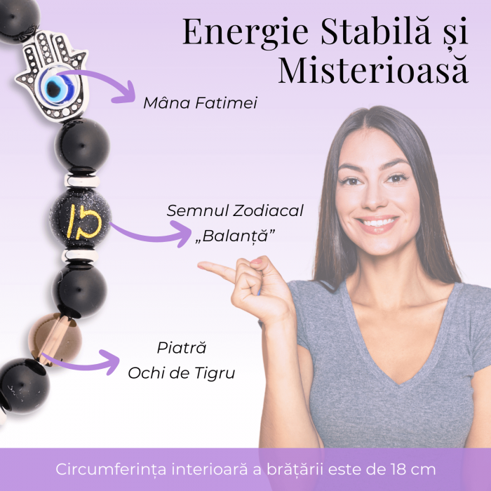  Bratara pentru Zodii cu Margele de Obsidian, Pandantiv Mana Fatimei si Ochiul "Rau" [4]