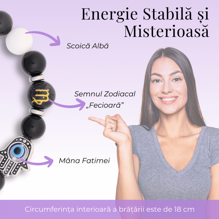  Bratara pentru Zodii cu Margele de Obsidian, Pandantiv Mana Fatimei si Ochiul "Rau" [20]