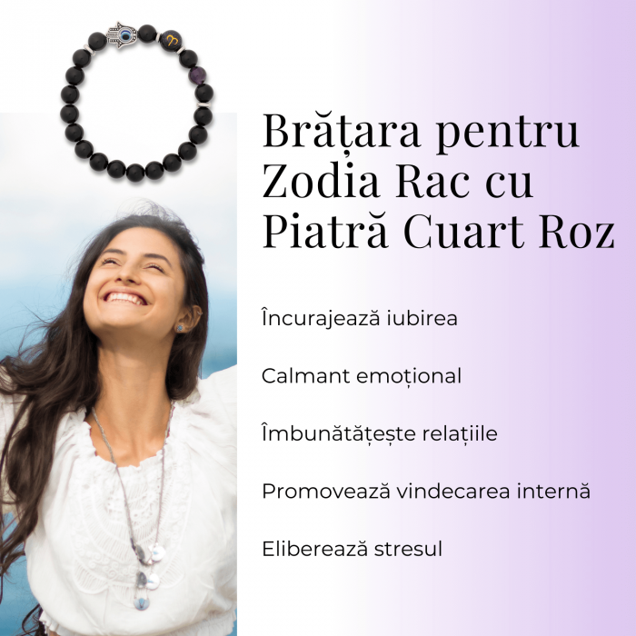  Bratara pentru Zodii cu Margele de Obsidian, Pandantiv Mana Fatimei si Ochiul "Rau" [15]