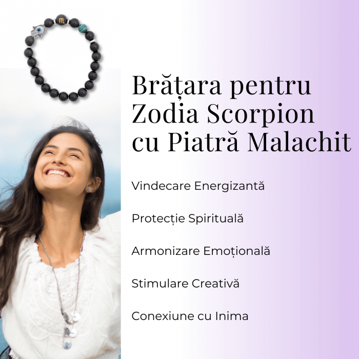  Bratara pentru Zodii cu Margele de Obsidian, Pandantiv Mana Fatimei si Ochiul "Rau" [31]