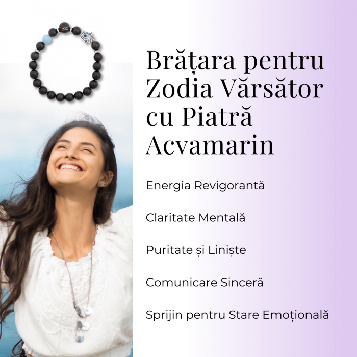  Bratara pentru Zodii cu Margele de Obsidian, Pandantiv Mana Fatimei si Ochiul "Rau" [55]