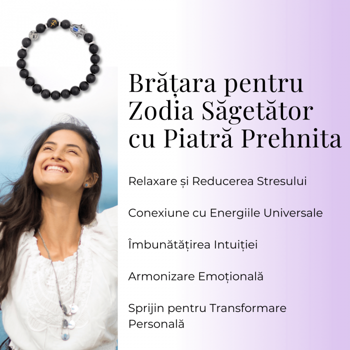  Bratara pentru Zodii cu Margele de Obsidian, Pandantiv Mana Fatimei si Ochiul "Rau" [39]