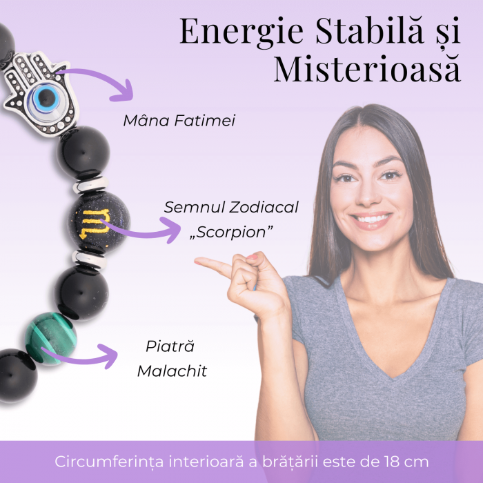  Bratara pentru Zodii cu Margele de Obsidian, Pandantiv Mana Fatimei si Ochiul "Rau" [28]