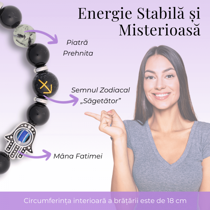  Bratara pentru Zodii cu Margele de Obsidian, Pandantiv Mana Fatimei si Ochiul "Rau" [36]