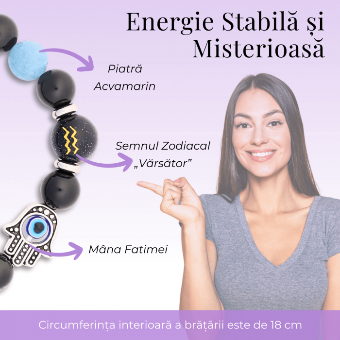  Bratara pentru Zodii cu Margele de Obsidian, Pandantiv Mana Fatimei si Ochiul "Rau" [52]