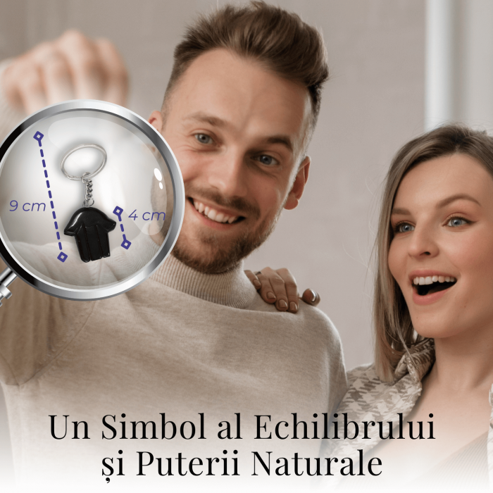 Breloc cu Mana Fatimei din Ochi de Tigru - Protectie, Noroc si Energie Pozitiva [19]