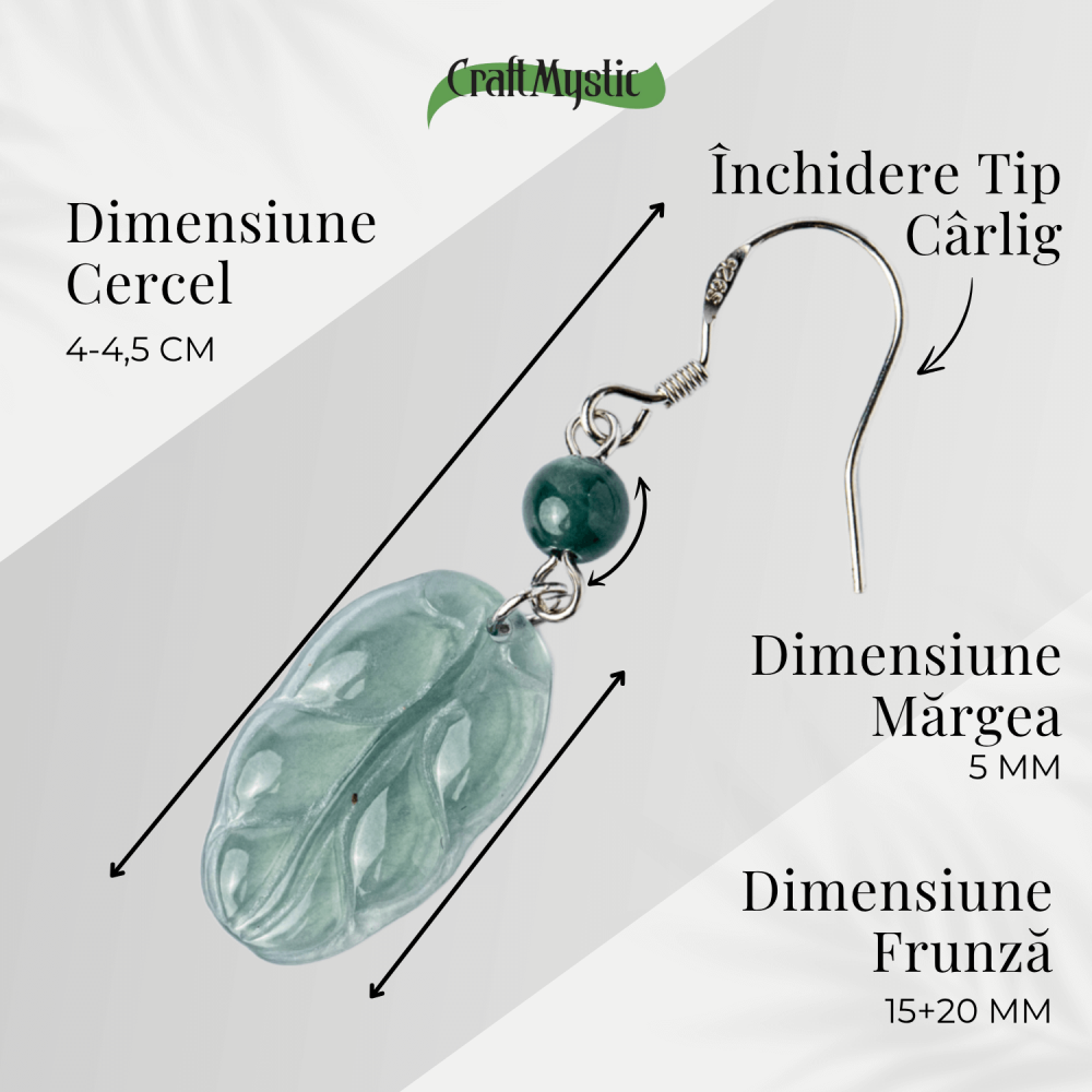 Cercei Argint 925 cu Jad Albastru Guatemala – Model Frunza Naturala pentru Puritate si Armonie Interioara [5]