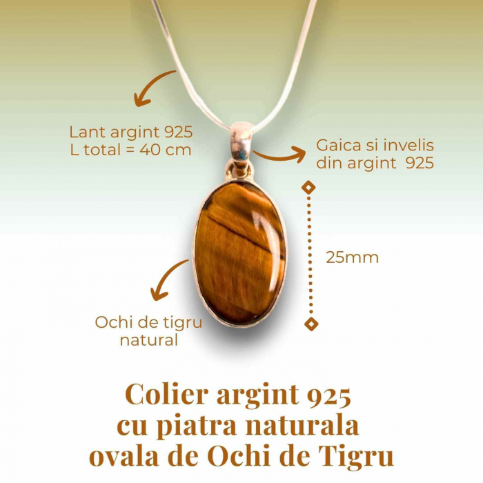 Colier Argint 925 - Ochi de Tigru Natural pentru Incredere [5]