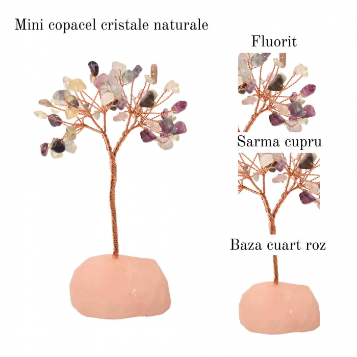 Copacel 10-11 cm din cristale naturale Fluorit cu baza de Cuart Roz cu 6 ramuri și 54 mini pietre semiprețioase - Echilibru si armonie [3]