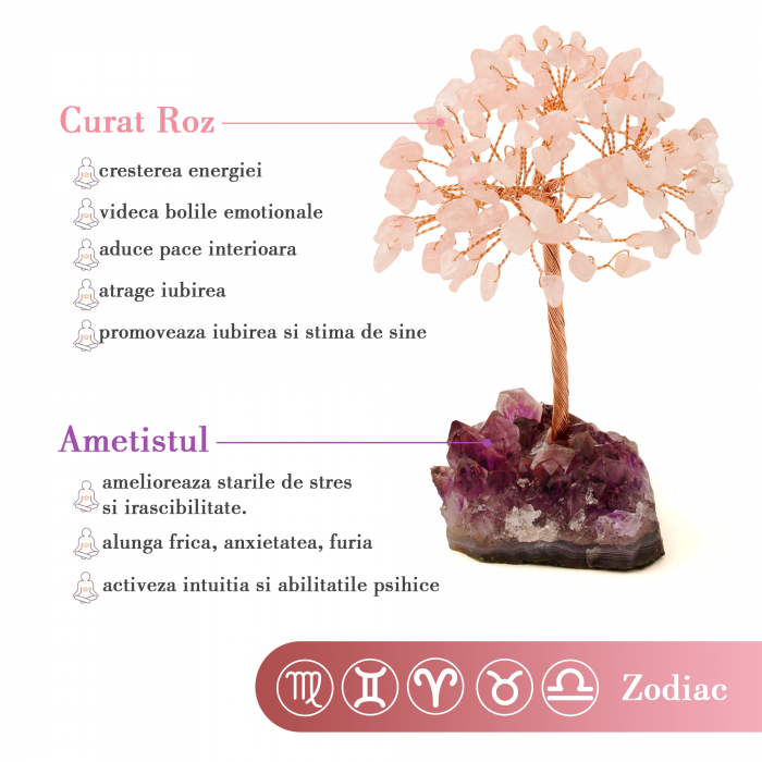 Copacel 12-13 cm cu 108 pietre naturale semipretioase Fluorit pe baza de Ametist cluster - Sprijina calmitatea, concentrarea si cresterea intuitiei [3]