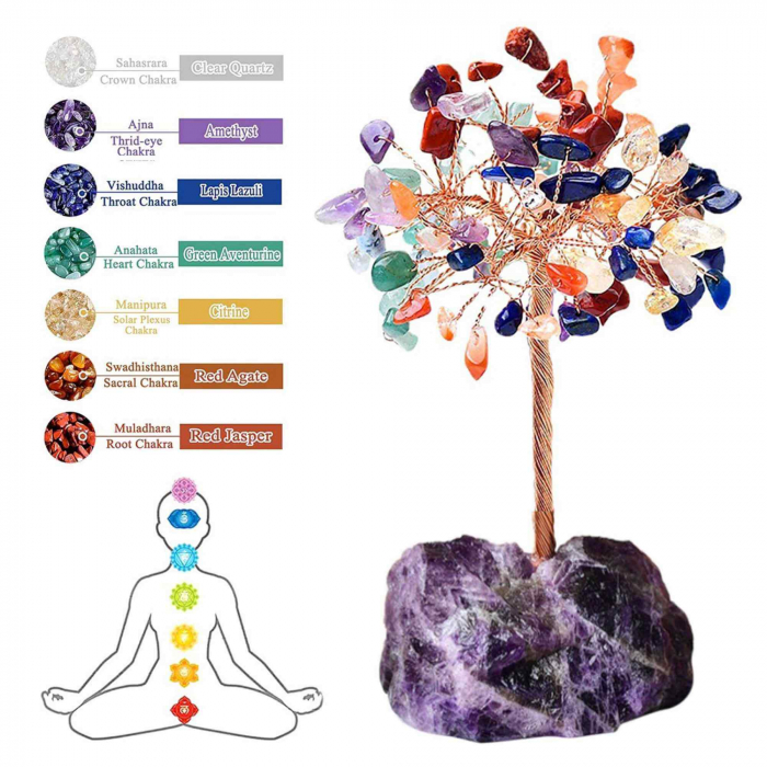 Copacel 12-13 cm din 7 pietre naturale Chakra si baza din cristal natural pentru noroc si prosperitate [3]