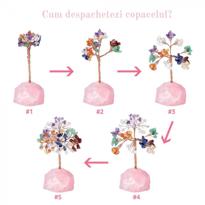 Copacel 12-13 cm din 7 pietre naturale Chakra si baza din cristal natural pentru noroc si prosperitate [5]