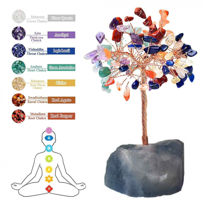 Copacel 12-13 cm din 7 pietre naturale Chakra si baza din cristal natural pentru noroc si prosperitate [4]