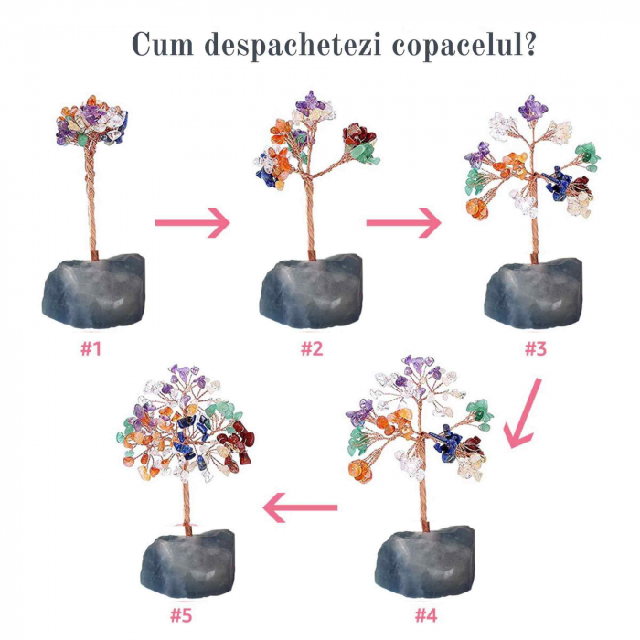 Copacel 12-13 cm din 7 pietre naturale Chakra si baza din cristal natural pentru noroc si prosperitate [5]