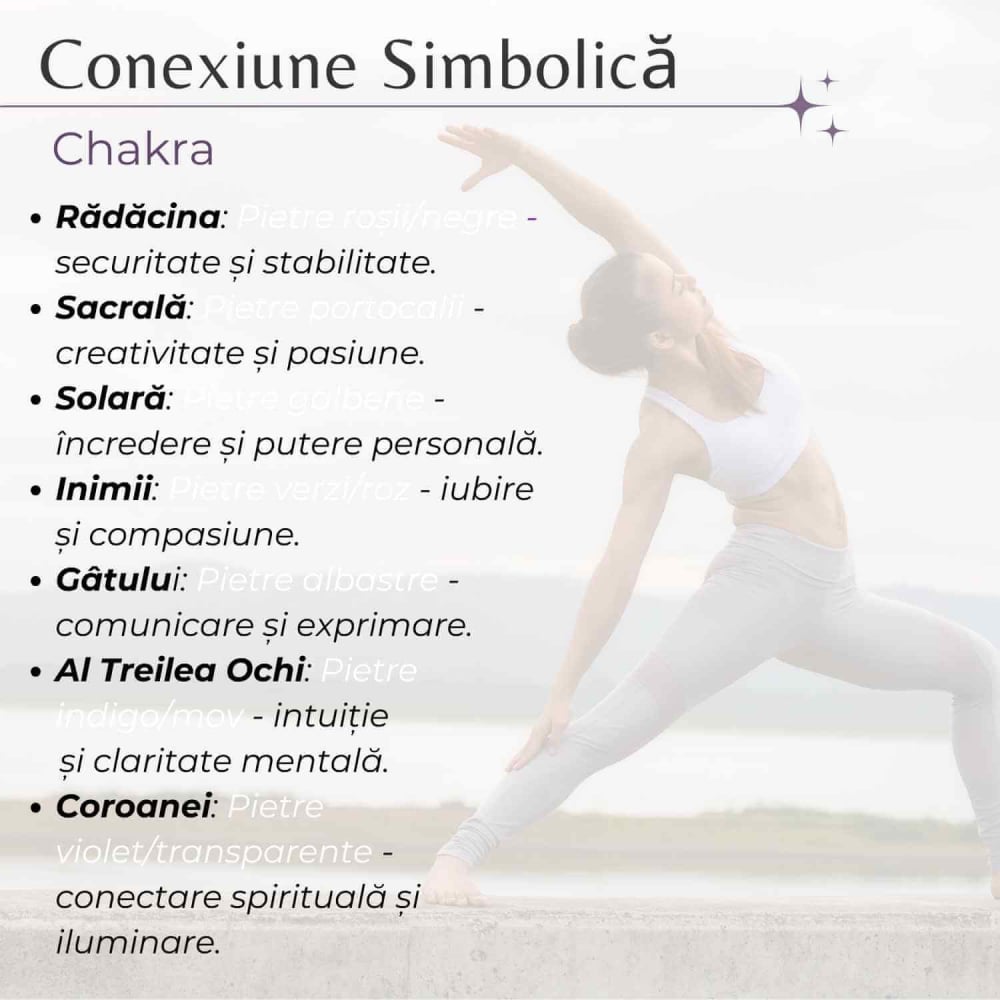 Copacel Orgon cu 7 Pietre Naturale – Forma Inima pentru Echilibrarea Chakrelor [7]